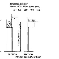 Action Steel Doors